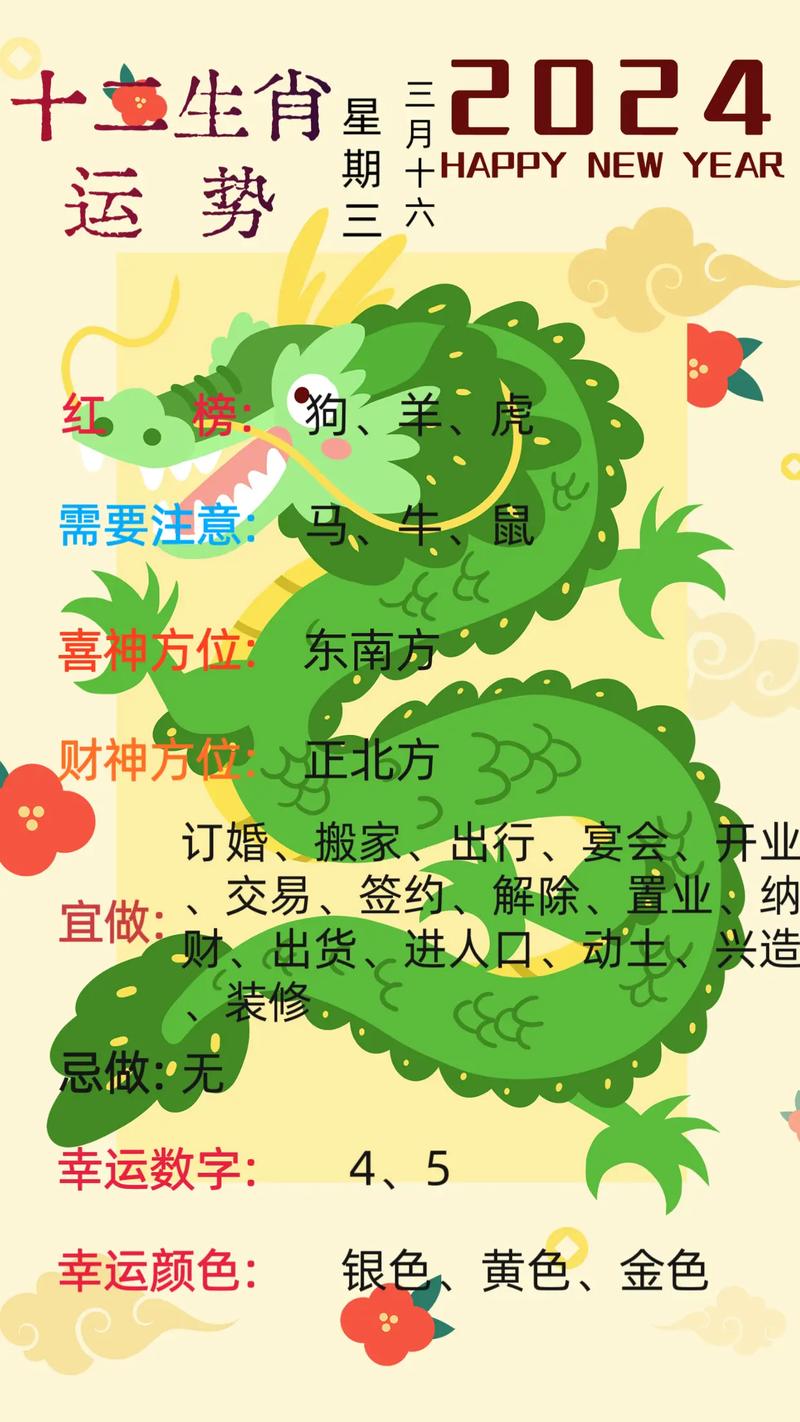 专家解析（灵丹妙药）打一生肖